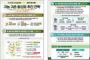 충청북도, 귀농귀촌 활성화 추진 전략 발표