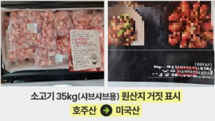경기도 특사경, 배달음식점 식품위생법 위반한 업소 30곳 적발