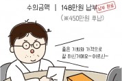 홍보관 수의판매 2탄, "장례문화의 어두운 악습과 부조리한 관행"